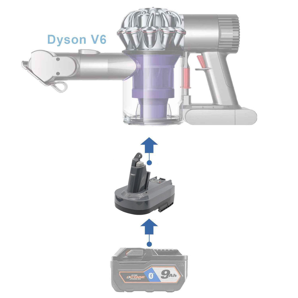 AEG 18V to Dyson V6 Battery Adapter