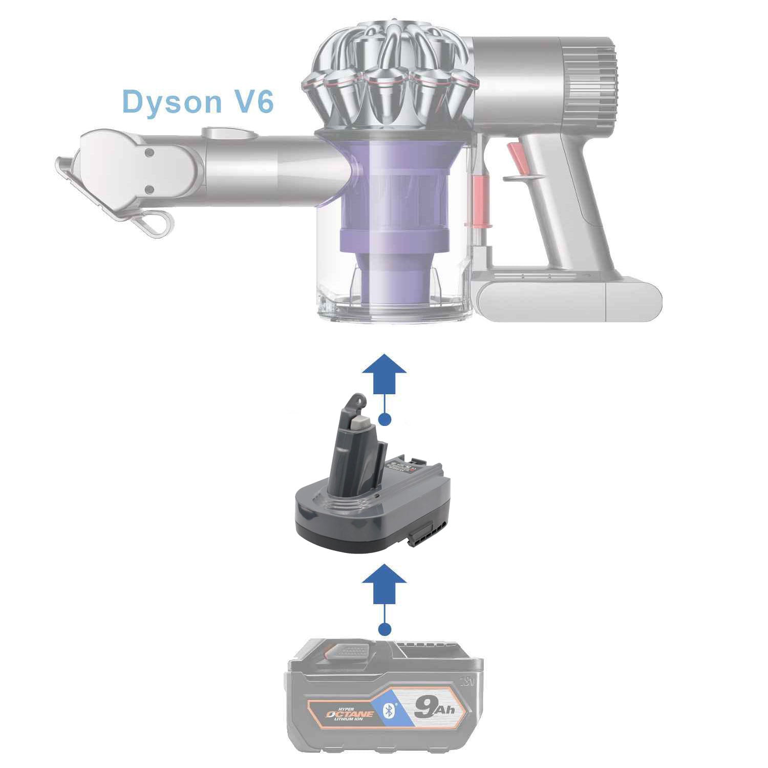 AEG 18V to Dyson V6 Battery Adapter