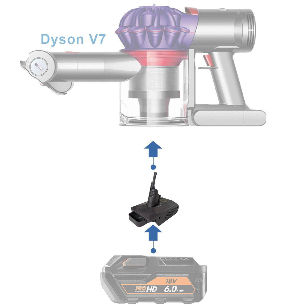 AEG 18V to Dyson V7 Battery Adapter