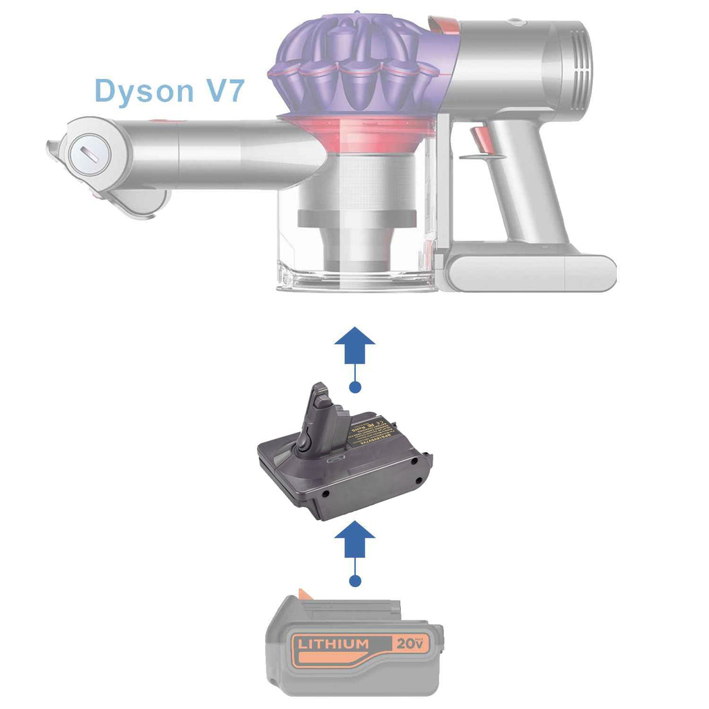 Black and Decker 20V to Dyson V7 Battery Adapter