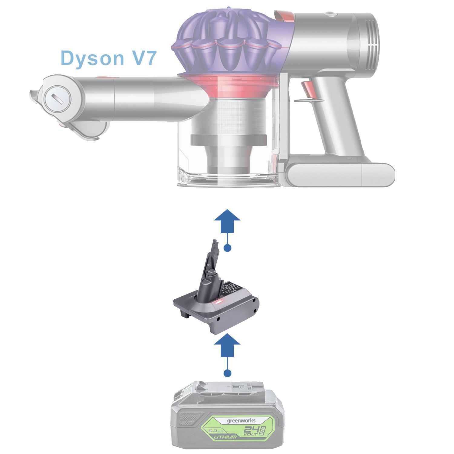 Greenworks 24V to Dyson V7 Battery Adapter