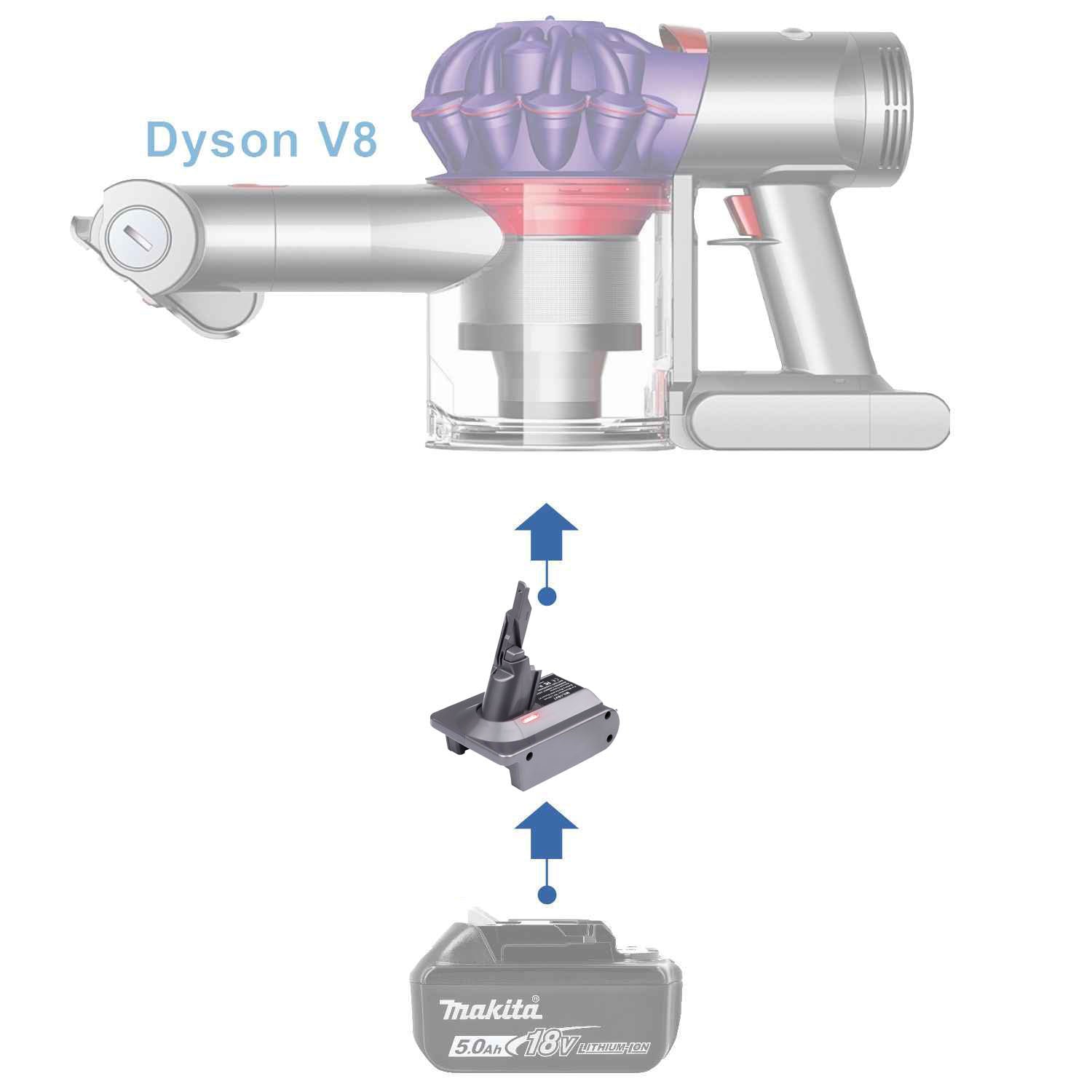 Makita 18V to Dyson V8 Battery Adapter